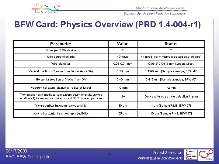 BFW Card: Physics Overview (PRD 1. 4 -004 -r 1) Parameter Value Status Wires