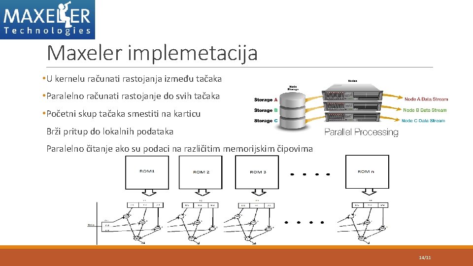 Maxeler implemetacija • U kernelu računati rastojanja između tačaka • Paralelno računati rastojanje do