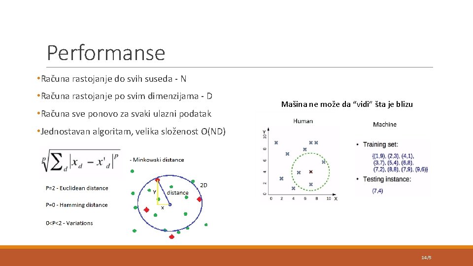 Performanse • Računa rastojanje do svih suseda - N • Računa rastojanje po svim