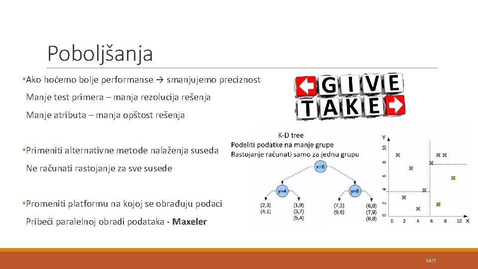 Poboljšanja • Ako hoćemo bolje performanse → smanjujemo preciznost Manje test primera – manja