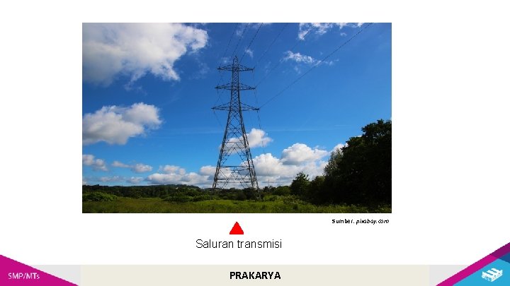 Sumber: pixabay. com Saluran transmisi PRAKARYA 