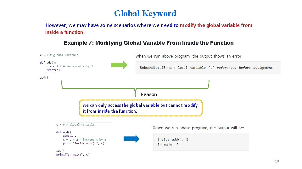 Global Keyword However, we may have some scenarios where we need to modify the