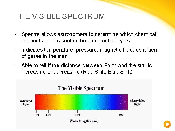 THE VISIBLE SPECTRUM - Spectra allows astronomers to determine which chemical elements are present