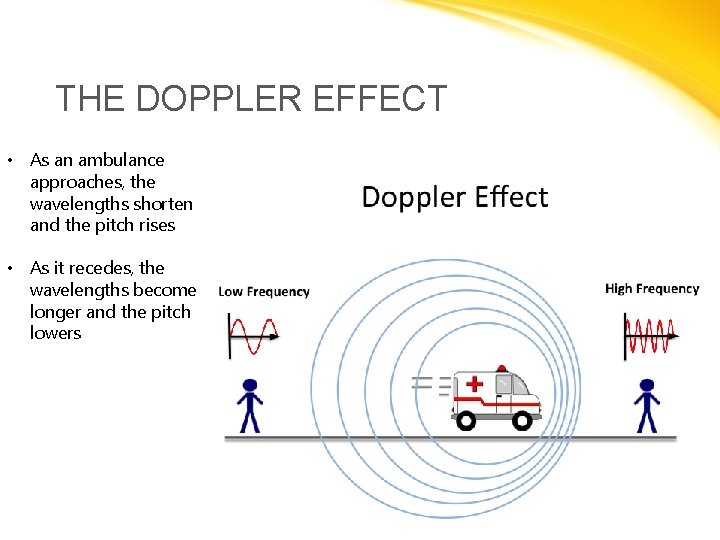 THE DOPPLER EFFECT • As an ambulance approaches, the wavelengths shorten and the pitch