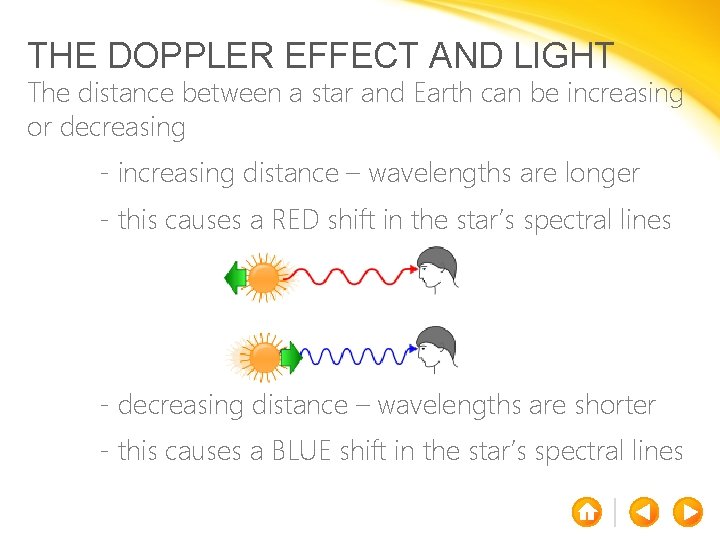 THE DOPPLER EFFECT AND LIGHT The distance between a star and Earth can be