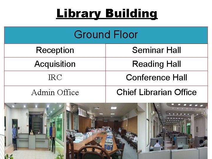 Library Building Ground Floor Reception Seminar Hall Acquisition Reading Hall IRC Conference Hall Admin