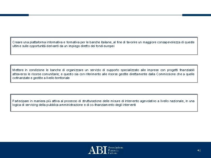 Creare una piattaforma informativa e formativa per le banche italiane, al fine di favorire