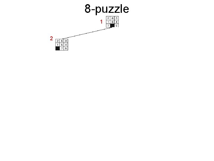 8 -puzzle 1 18 2 3 19 8 20 4 5 9 6 7