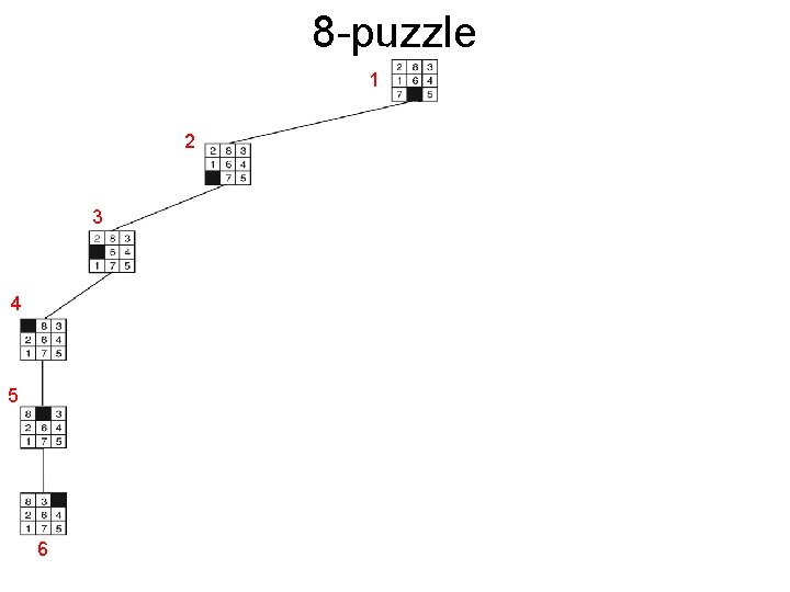 8 -puzzle 1 18 2 3 19 8 20 4 5 9 6 7