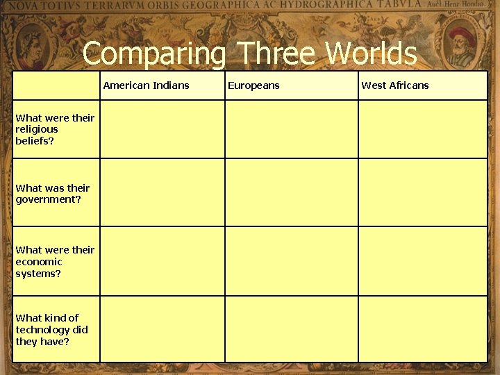 Comparing Three Worlds American Indians What were their religious beliefs? What was their government?