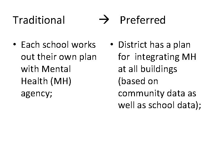 Traditional • Each school works out their own plan with Mental Health (MH) agency;