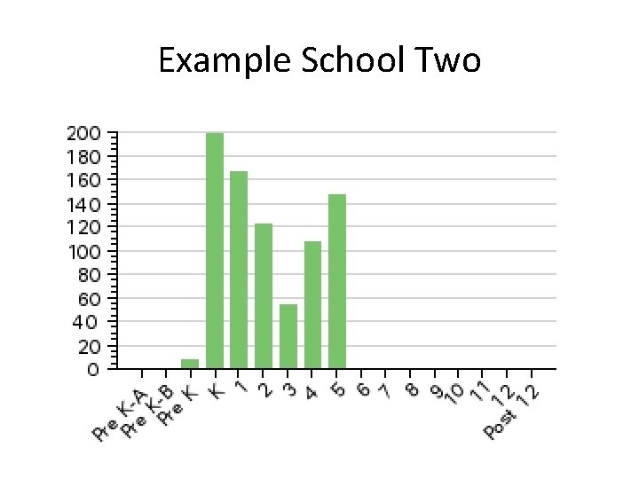 Example School Two 