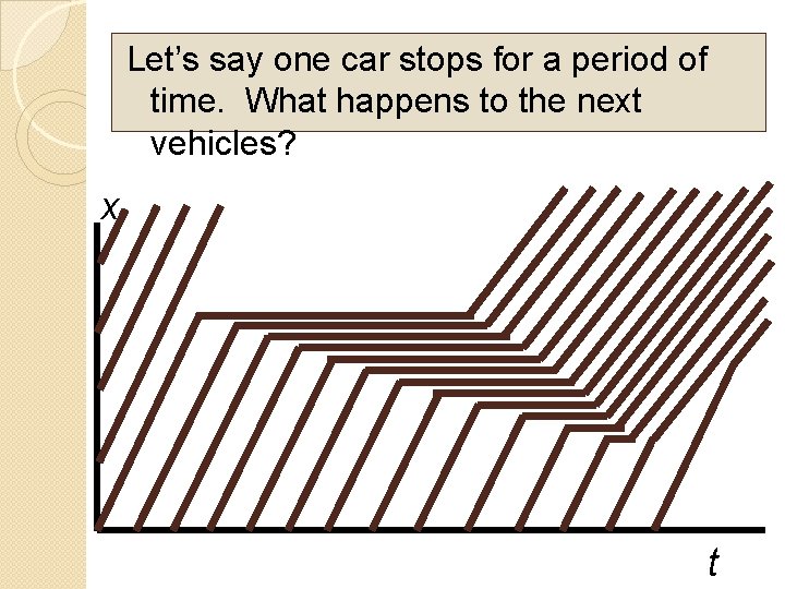 Let’s say one car stops for a period of time. What happens to the