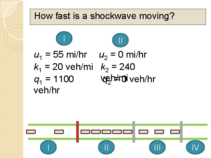 How fast is a shockwave moving? I u 1 = 55 mi/hr k 1