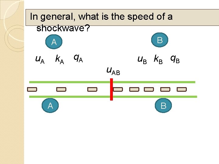 In general, what is the speed of a shockwave? B A k. A q.