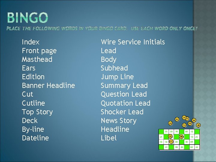 Index Front page Masthead Ears Edition Banner Headline Cutline Top Story Deck By-line Dateline