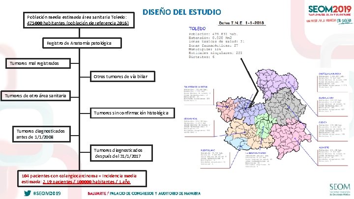 Población media estimada área sanitaria Toledo: 475000 habitantes (población de referencia 2016) DISEÑO DEL