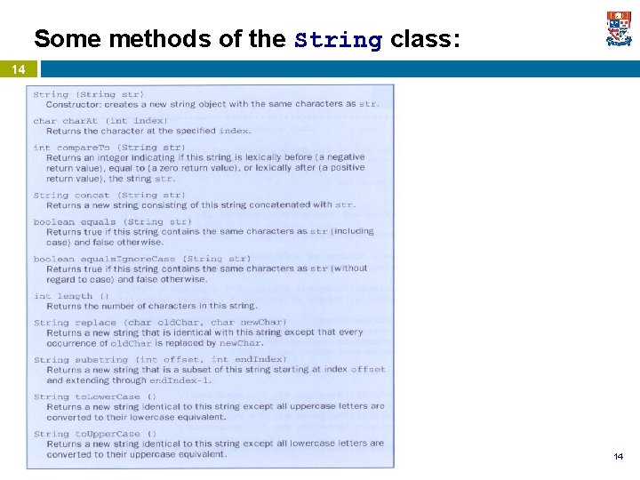 Some methods of the String class: 14 Scott Kristjanson – CMPT 125/126 – SFU