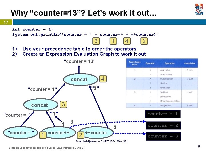 Why “counter=13”? Let’s work it out… 17 int counter = 1; System. out. println("counter