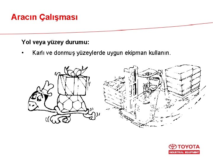 Aracın Çalışması Yol veya yüzey durumu: • Karlı ve donmuş yüzeylerde uygun ekipman kullanın.