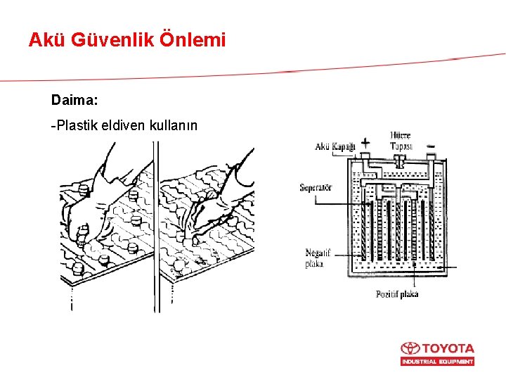 Akü Güvenlik Önlemi Daima: -Plastik eldiven kullanın 