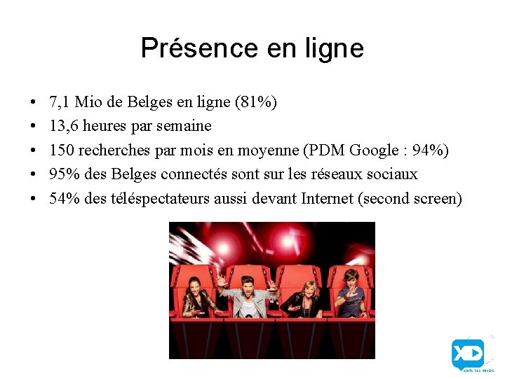 Présence en ligne • • • 7, 1 Mio de Belges en ligne (81%)