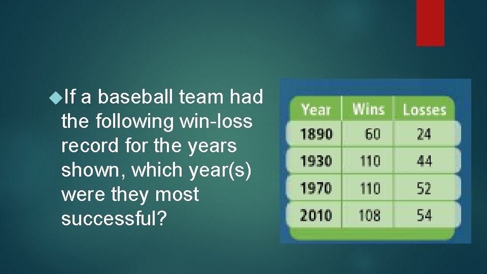  If a baseball team had the following win-loss record for the years shown,