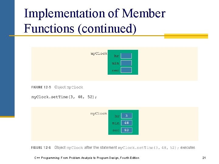 Implementation of Member Functions (continued) C++ Programming: From Problem Analysis to Program Design, Fourth Implementation of Member Functions (continued) C++ Programming: From Problem Analysis to Program Design, Fourth