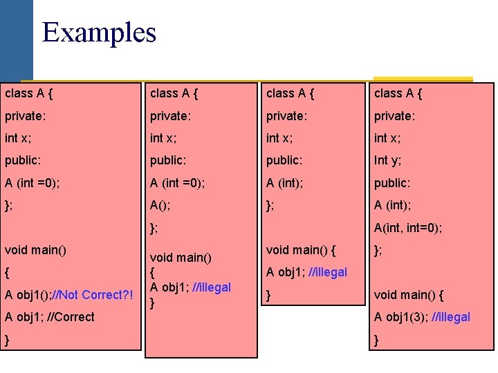 Examples class A { private: int x; public: Int y; A (int =0); A Examples class A { private: int x; public: Int y; A (int =0); A