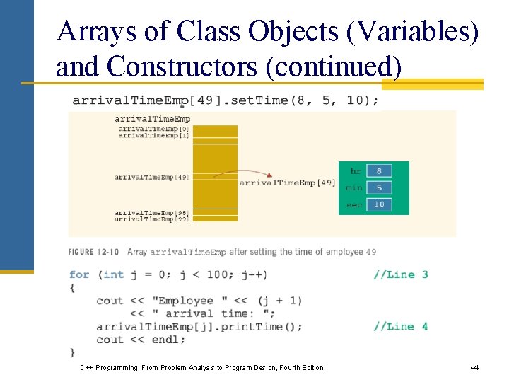 Arrays of Class Objects (Variables) and Constructors (continued) C++ Programming: From Problem Analysis to Arrays of Class Objects (Variables) and Constructors (continued) C++ Programming: From Problem Analysis to