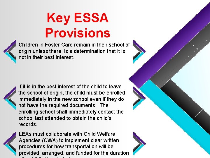 Key ESSA Provisions Children in Foster Care remain in their school of origin unless