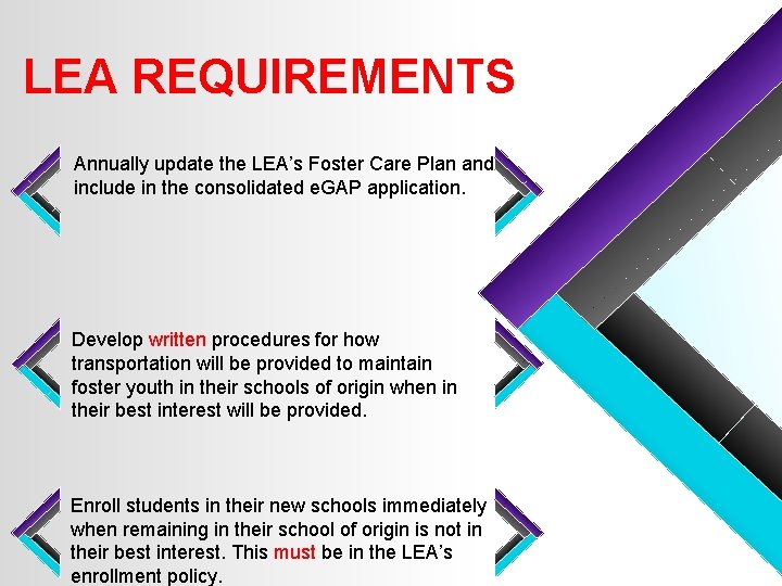 LEA REQUIREMENTS Annually update the LEA’s Foster Care Plan and include in the consolidated