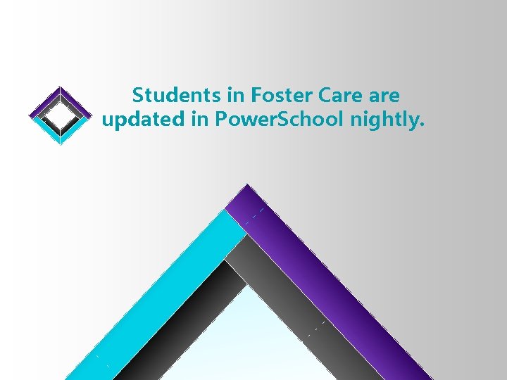 Students in Foster Care updated in Power. School nightly. 
