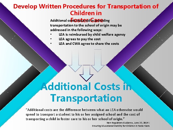 Develop Written Procedures for Transportation of Children in Additional costs incurred Care in providing