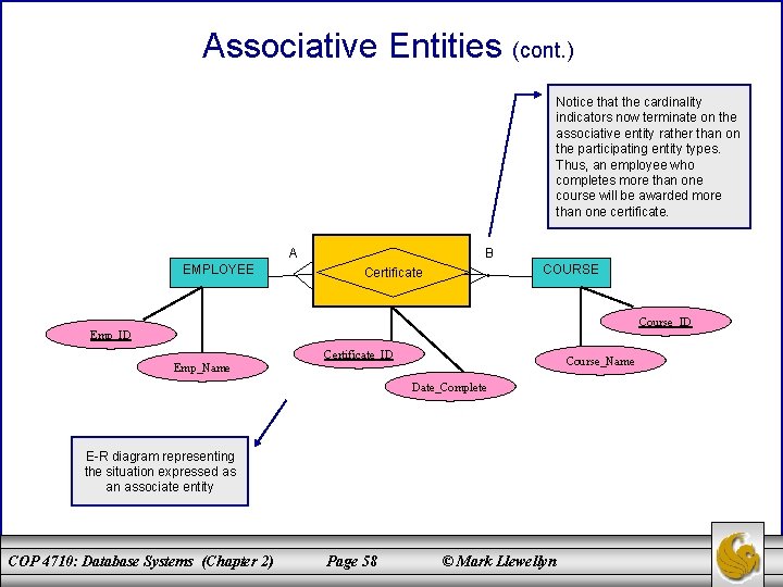 Associative Entities (cont. ) Notice that the cardinality indicators now terminate on the associative