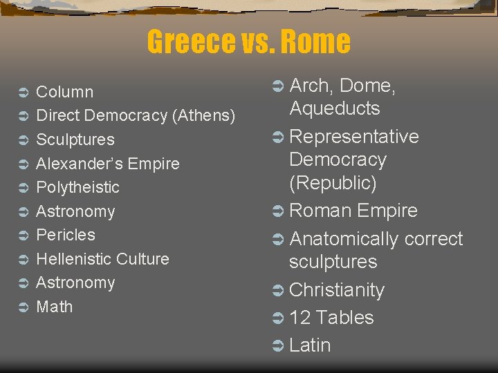 Greece vs. Rome Ü Ü Ü Ü Ü Column Direct Democracy (Athens) Sculptures Alexander’s