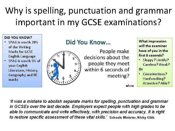 Why is spelling, punctuation and grammar important in my GCSE examinations? DID YOU KNOW?