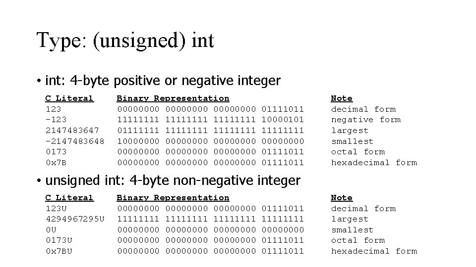 Type: (unsigned) int • int: 4 -byte positive or negative integer C Literal 123