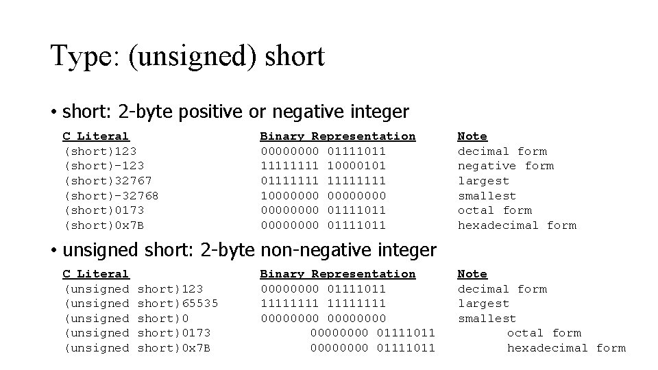 Type: (unsigned) short • short: 2 -byte positive or negative integer C Literal (short)123