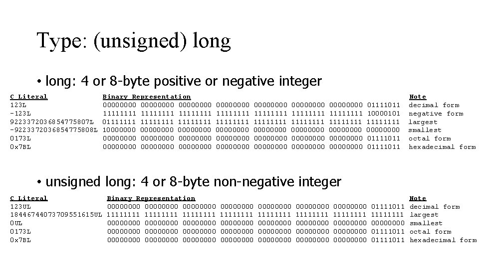 Type: (unsigned) long • long: 4 or 8 -byte positive or negative integer C