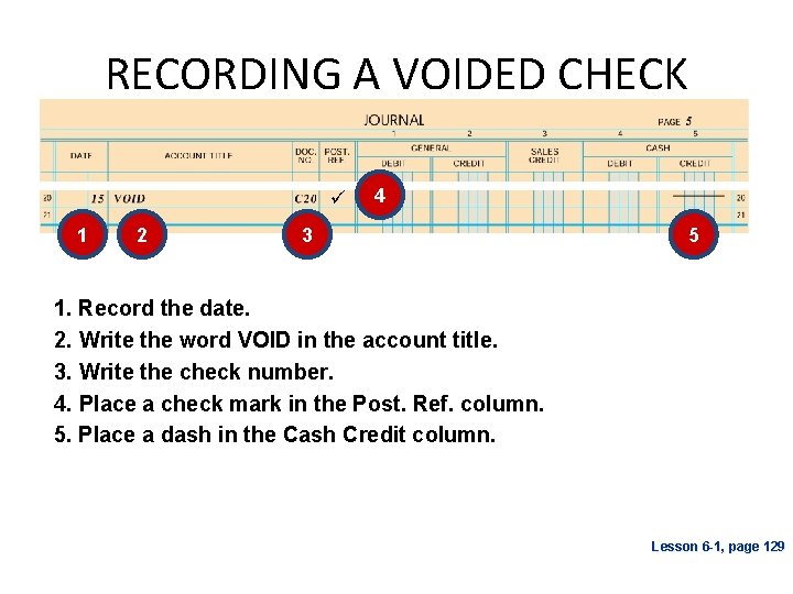 RECORDING A VOIDED CHECK 1 2 4 3 5 1. Record the date. 2.