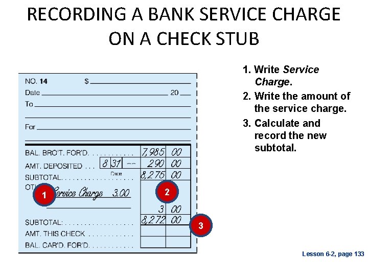 RECORDING A BANK SERVICE CHARGE ON A CHECK STUB 1. Write Service Charge. 2.
