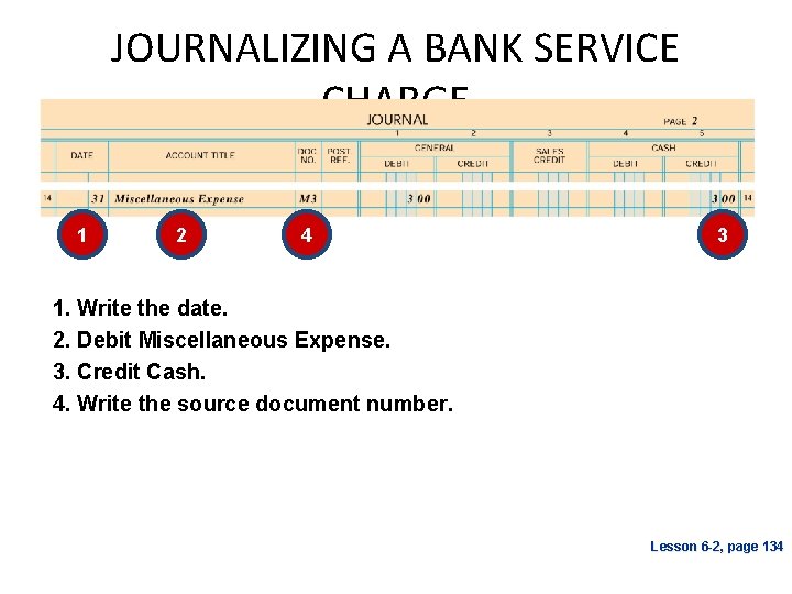JOURNALIZING A BANK SERVICE CHARGE 1 2 4 3 1. Write the date. 2.