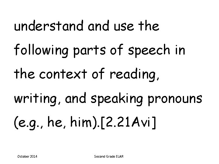 understand use the following parts of speech in the context of reading, writing, and