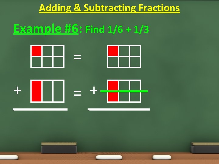 Adding & Subtracting Fractions Example #6: Find 1/6 + 1/3 = + 