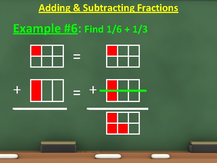 Adding & Subtracting Fractions Example #6: Find 1/6 + 1/3 = + 