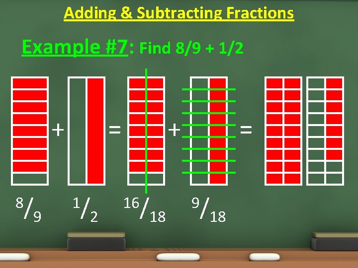 Adding & Subtracting Fractions Example #7: Find 8/9 + 1/2 + 8/ 9 =