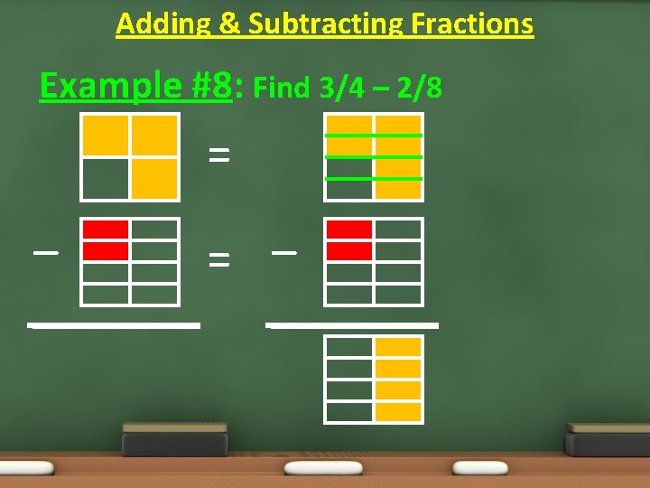 Adding & Subtracting Fractions Example #8: Find 3/4 – 2/8 = – 