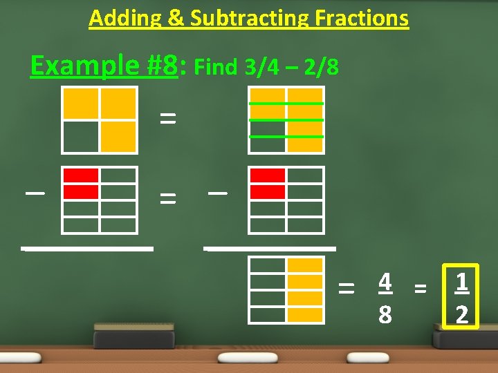 Adding & Subtracting Fractions Example #8: Find 3/4 – 2/8 = – = 4 Adding & Subtracting Fractions Example #8: Find 3/4 – 2/8 = – = 4