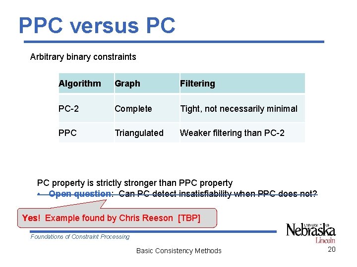 PPC versus PC Arbitrary binary constraints Algorithm Graph Filtering PC-2 Complete Tight, not necessarily
